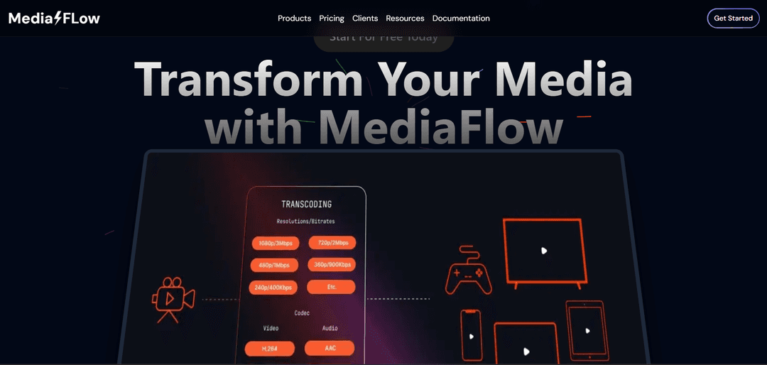 Media Flow